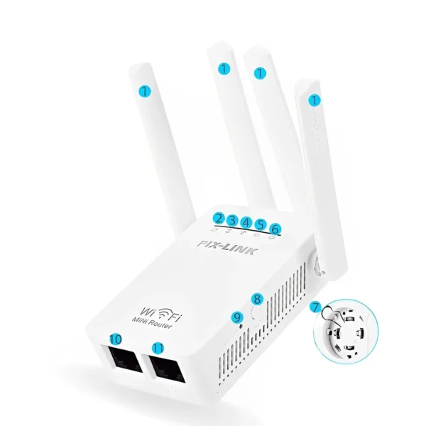 Repetidor Roteador WiFi GadioWay